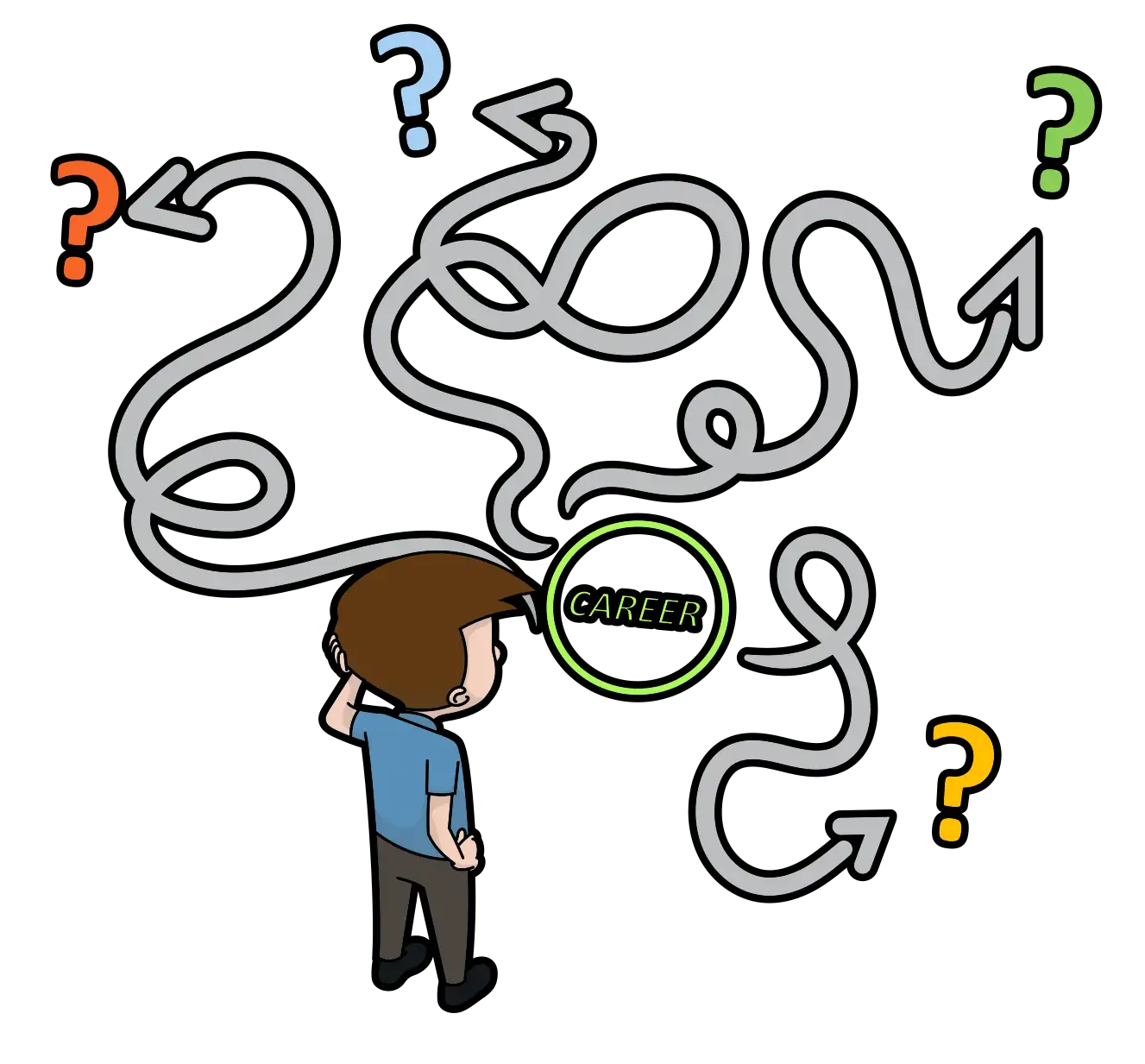 Why did I take up radiology? | Guides | - RadioGyan