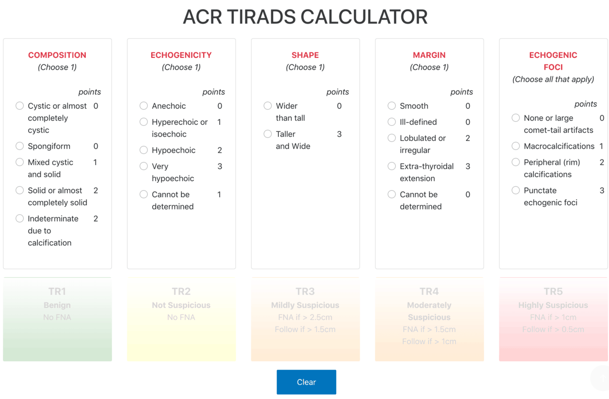 Ti Rads Chart