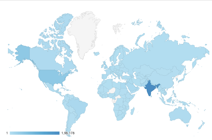 Traffic Stats from Countries for RadioGyan 2021